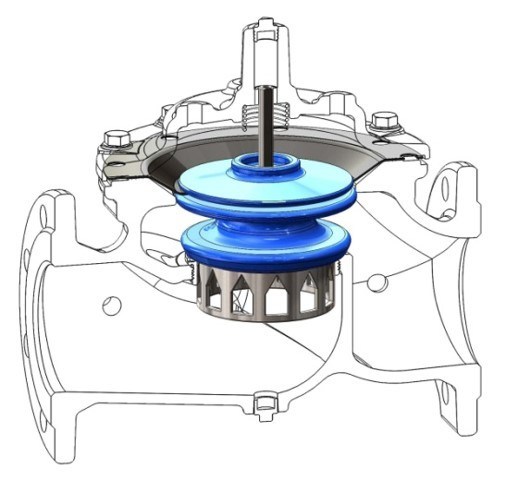 Dauerhaftes Wasser-Druckminderventil, Antihohlraumbildungs-Prüfdruck-Ablassventil